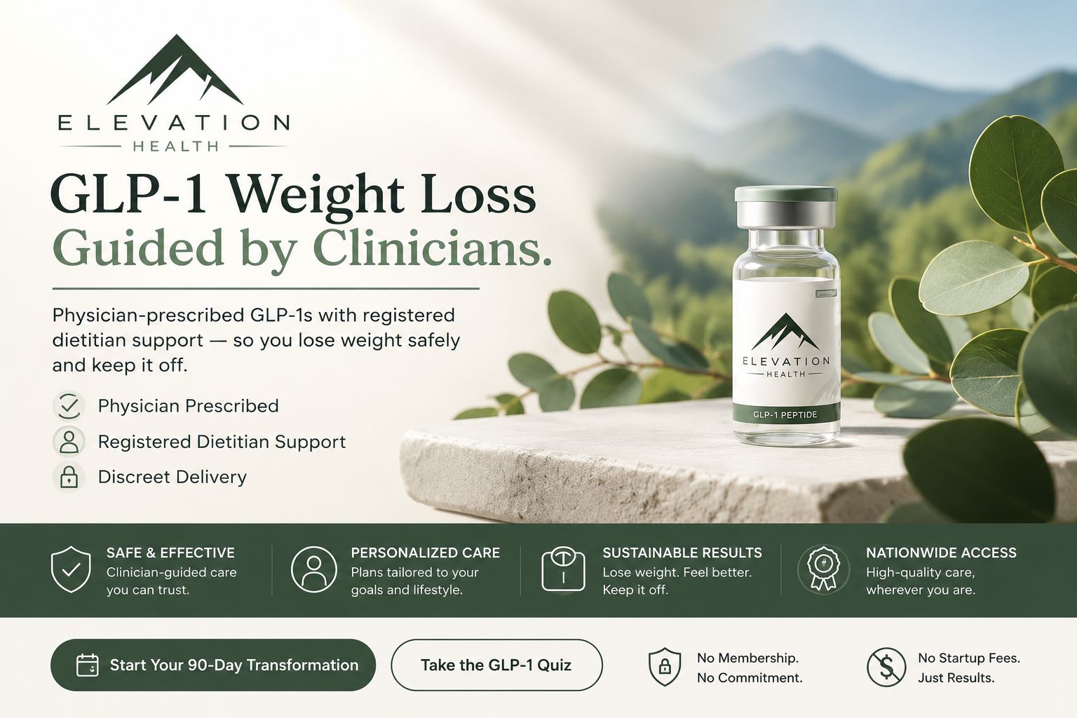 Elevation Health GLP-1 weight loss program overview
